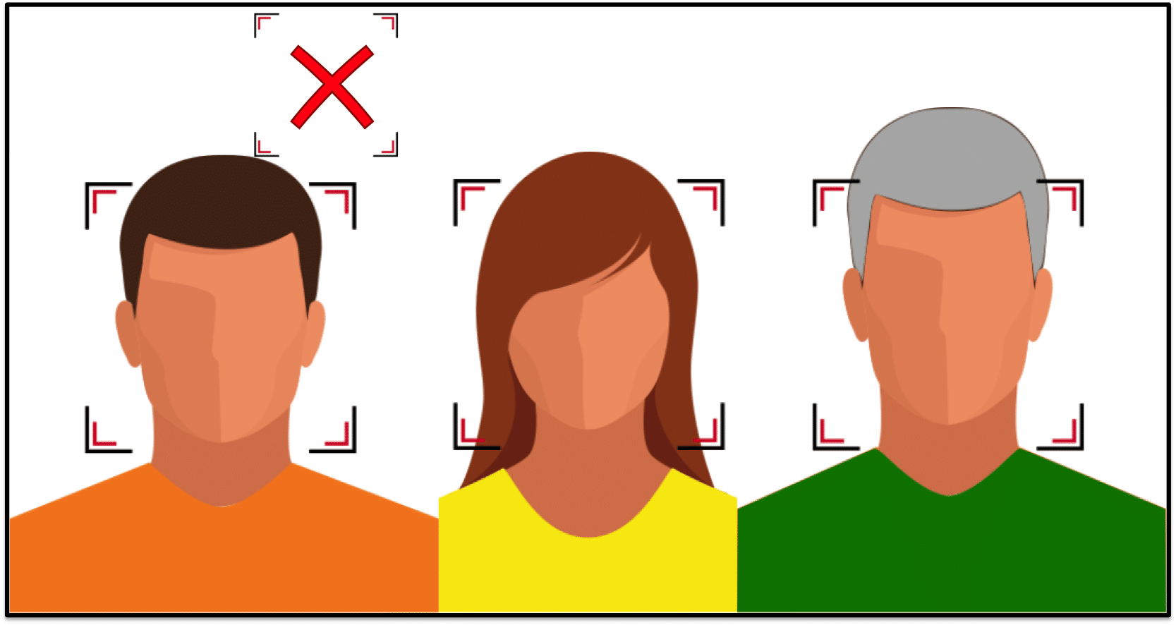 faces_detect_falseDetect