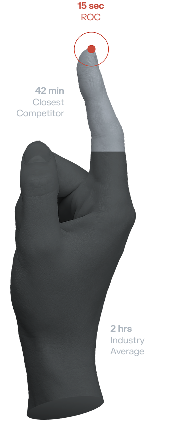 fingerfinger
