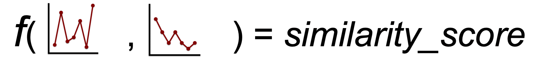 fSimilarity